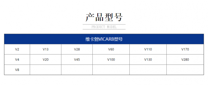 äº§ååå·